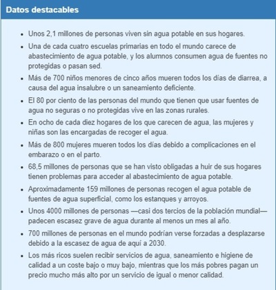 Día Mundial del Agua 2019 es "No dejar a nadie atrás"