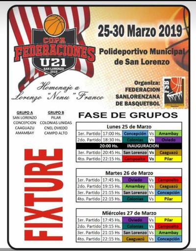 Basquetbol: Inauguran Copa Federaciones U21