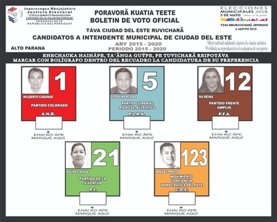 Divulgan modelo de boletín para elecciones en Ciudad del Este