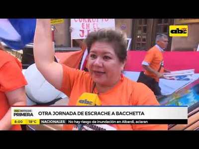 Otra jornada de escrache a Bacchetta