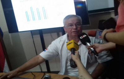 Semana Santa: Hospital de Trauma atendió a más de 1.400 pacientes