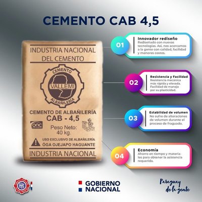 INC presenta nuevo producto económico CAB 4,5
