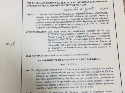 Salario mínimo: Ejecutivo decreta reajuste de G. 80.277