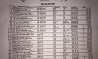 181 becas de grado de las 350 fueron para universidad del gobernador