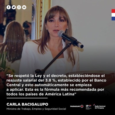 Ejecutivo decreta reajuste del salario mínimo para el sector privado