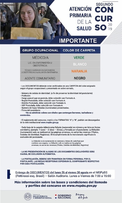 Salud Pública lanza nuevo concurso masivo para cubrir 614 puestos