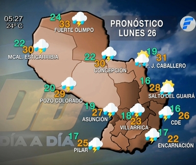 Precipitaciones con ocasionales tormentas eléctricas