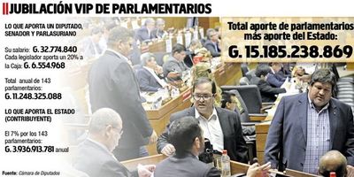 Ciudadanos seguirán pagando la jubilación vip de los parlamentarios