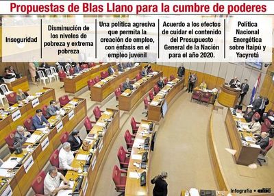 Llano pide a Marito cumbre de poderes contra la recesión