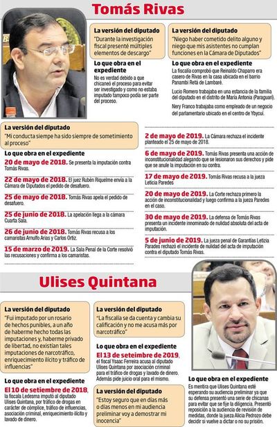 Rivas y Quintana están a las puertas de ir a juicio