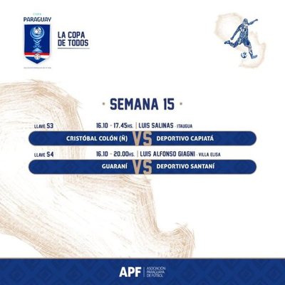 Copa Paraguay: Esta semana se conocerán últimos clasificados para las semifinales