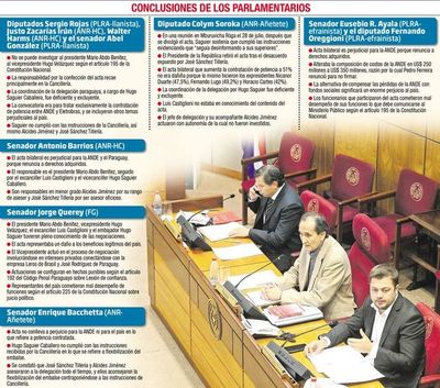 El Acta de Itaipú era dañina, según ocho de diez legisladores