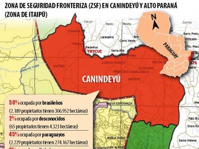 Tratan ley que pone un límite a tierras en manos extranjeras