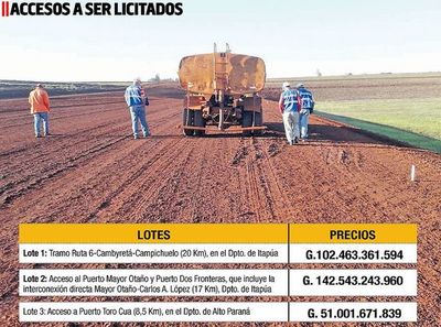 MOPC licitará asfaltado de rutas de unión con el Corredor de Exportación