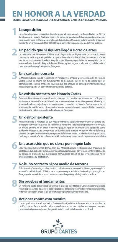 Grupo Cartes: No hubo encubrimiento a Messer y acusación no cierra por ningún lado