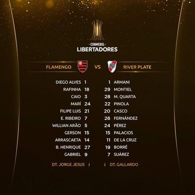 Equipos confirmados