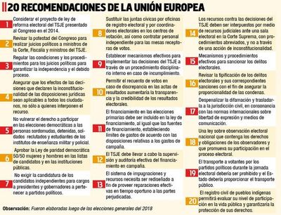 Lamentan poco interés en controlar el financiamiento