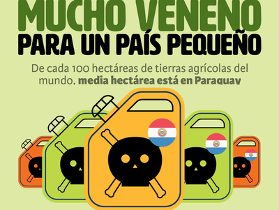 Presentan hoy la quinta edición del estudio "Con la soja al cuello"