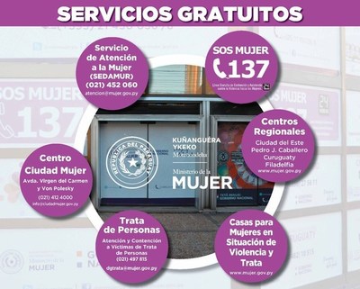 Ministerio de la Mujer ofrece asistencia gratuita a mujeres víctimas de violencias, recuerdan