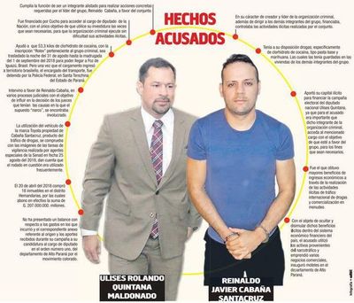 Quintana y Cucho seguirán en prisión