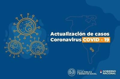 Coronavirus: cuatro casos más en nuestro país, cifra sube a 69