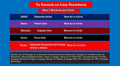 "Tu Escuela en Casa" por Radio Nacional Carlos Antonio López