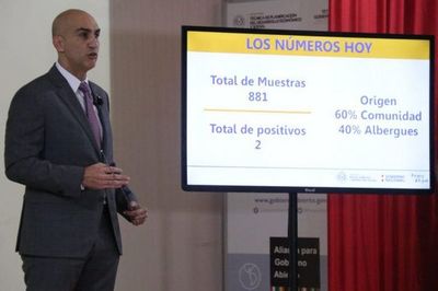 Confirman siete casos más de COVID-19 y 10 nuevos recuperados